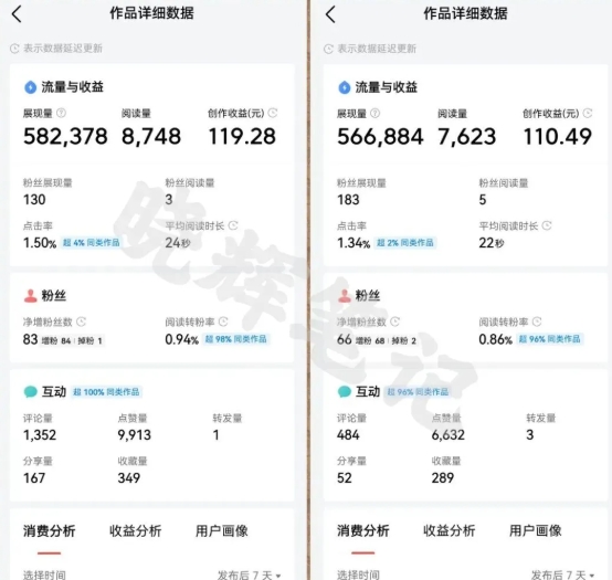 2025年今日头条新玩法，我用这个方法，一天挣了5张+-腾渊网创