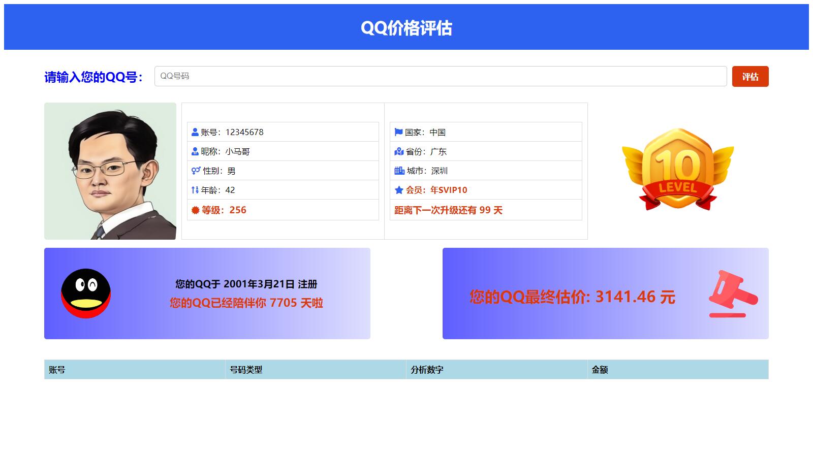 抖音爆火的QQ价格评估前端源码-腾渊网创