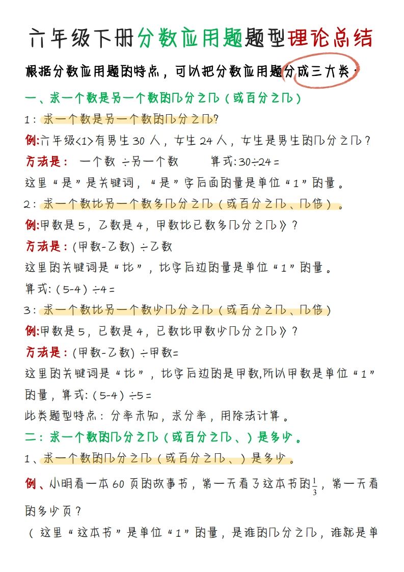 《分数应用题题型理论总结》六下数学【北师版】-腾渊论坛