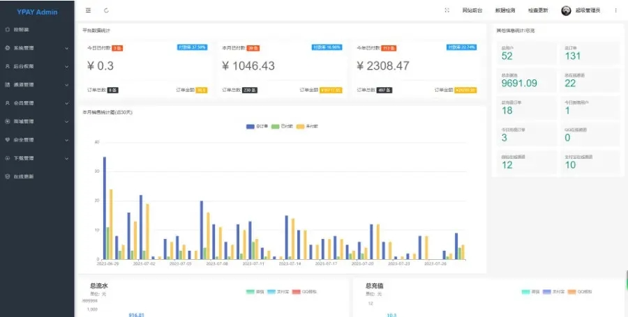 Xpay源支付2.8.8免授权聚合免签系统-腾渊论坛
