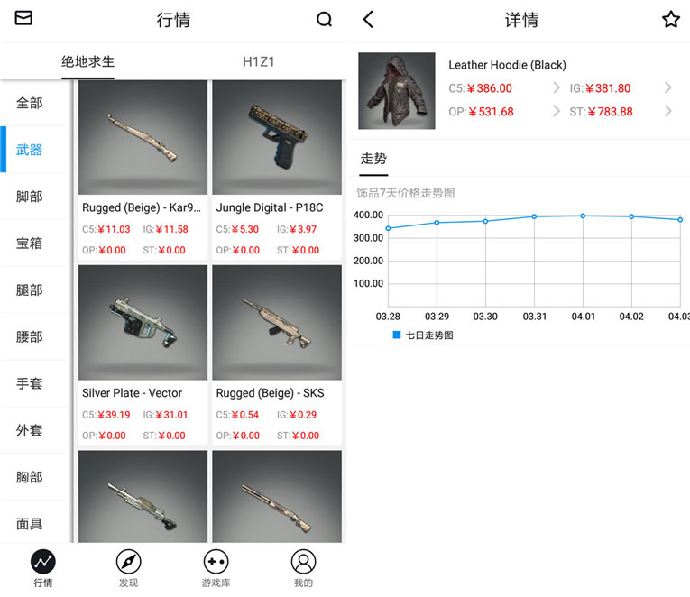steam大玩家盒子 炒饰品必备-腾渊论坛