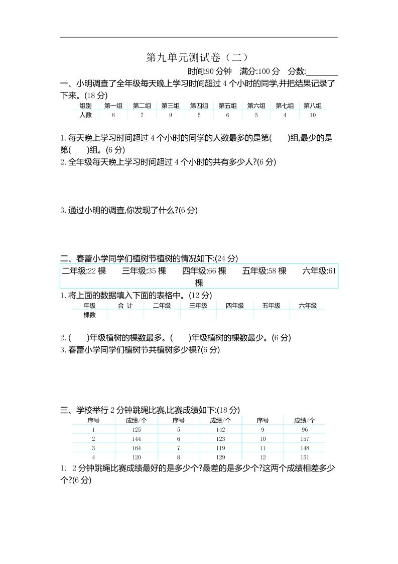 三下苏教版数学第九单元检测卷-2-腾渊网创