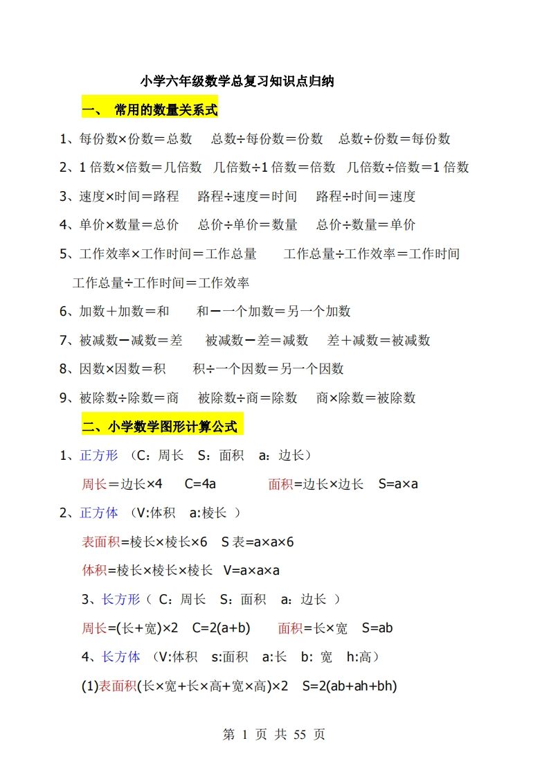 《小学六年级数学知识点归纳》六下数学【北师版】-腾渊网创