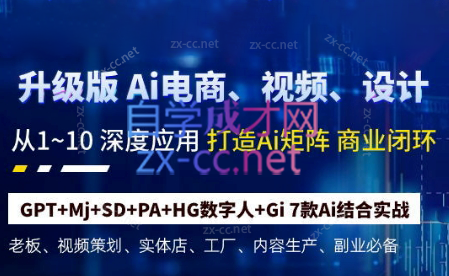 六哥·Ai终点站，全系统商业闭环矩阵打造(更新9月)-腾渊网创