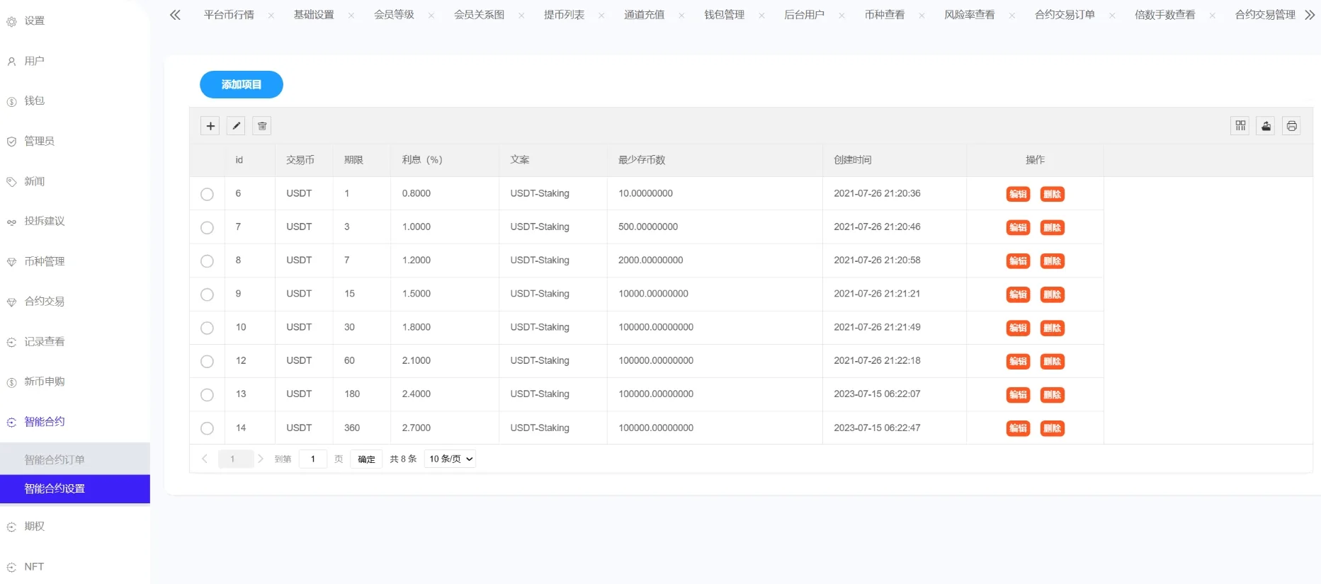 Phemex多语言交易所源码/期权交易+合约交易+新币申购+锁仓挖矿+平台币发行+K线行情控制/前端uniapp编译后+后端PHP-腾渊网创