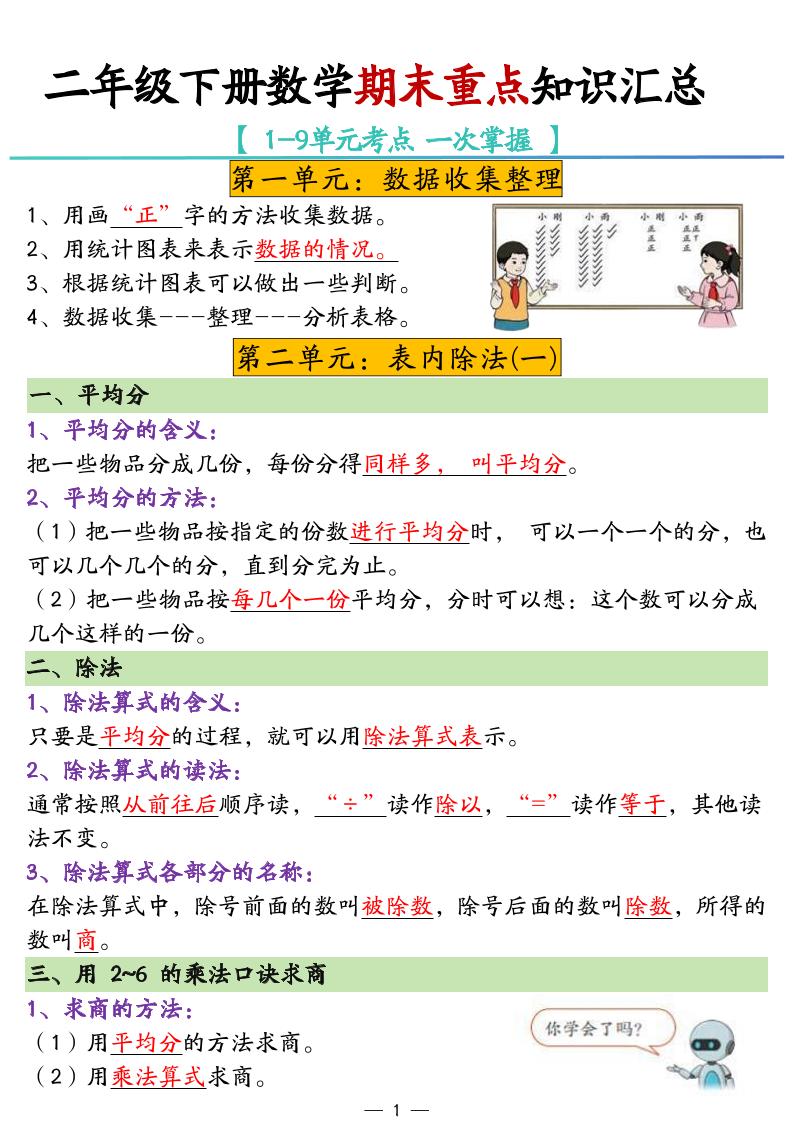 二年级下册数学期末重点知识汇总-腾渊网创