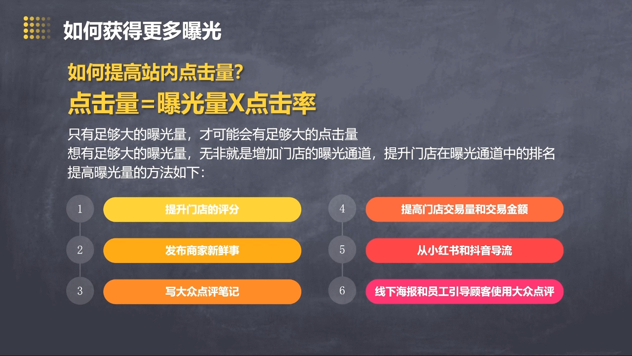 美团大众点评运营全攻略2025-腾渊论坛