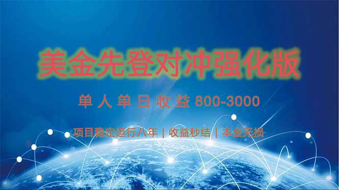 美金先登计划对冲强化版，2025年黑马中最暴力收益日收益1k-4k(可放大…-腾渊论坛