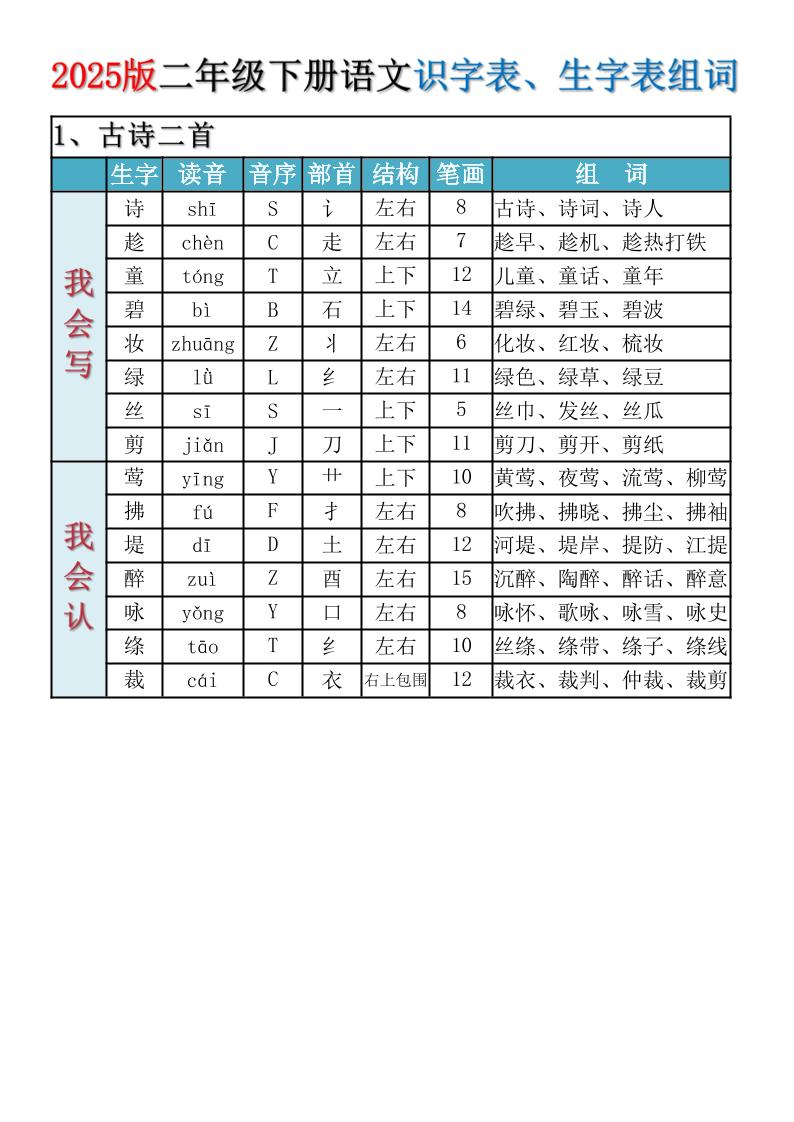 2025新版·二年级下册语文识字表、生字表组词-腾渊论坛