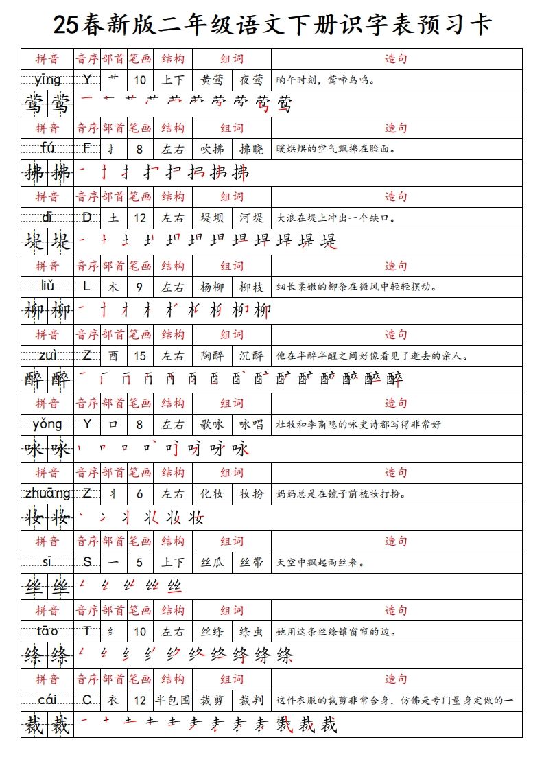 25春新二下语文识字表预习卡（组词造句拼音部首笔画笔顺结构）47页-腾渊论坛