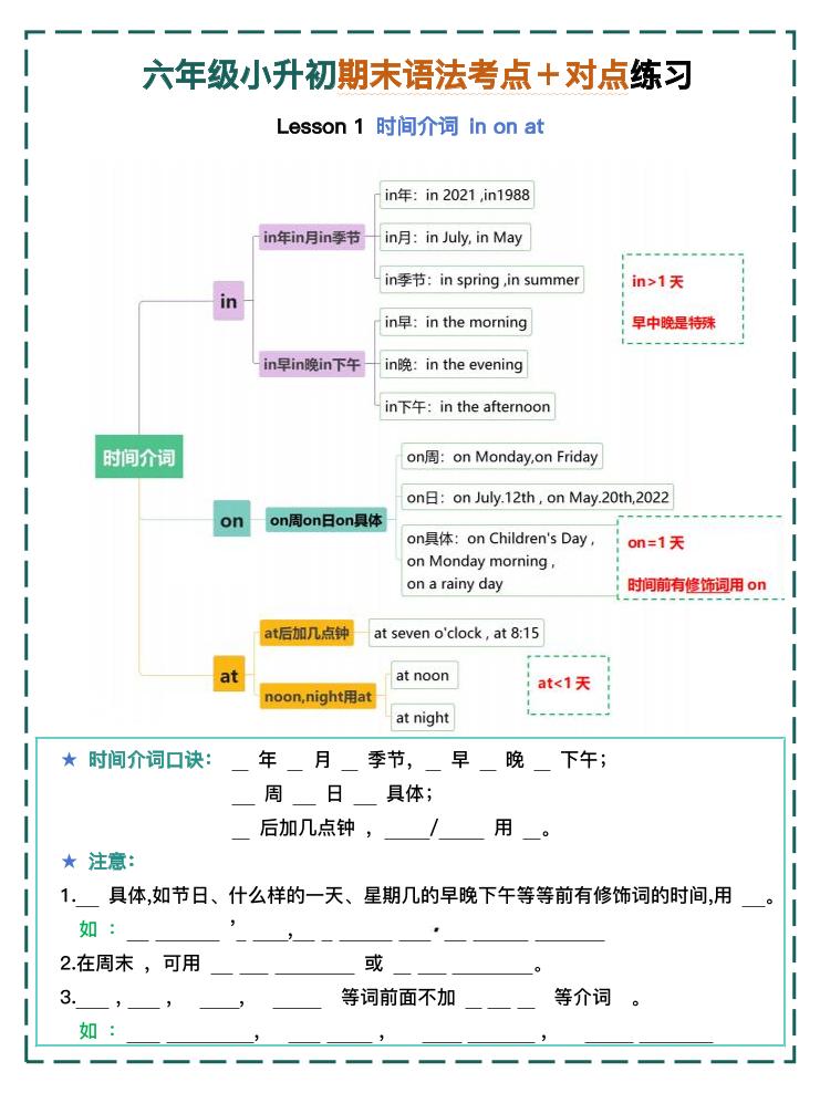 六年级小升初期末语法考点＋对点练习1-4【挖空】-腾渊网创