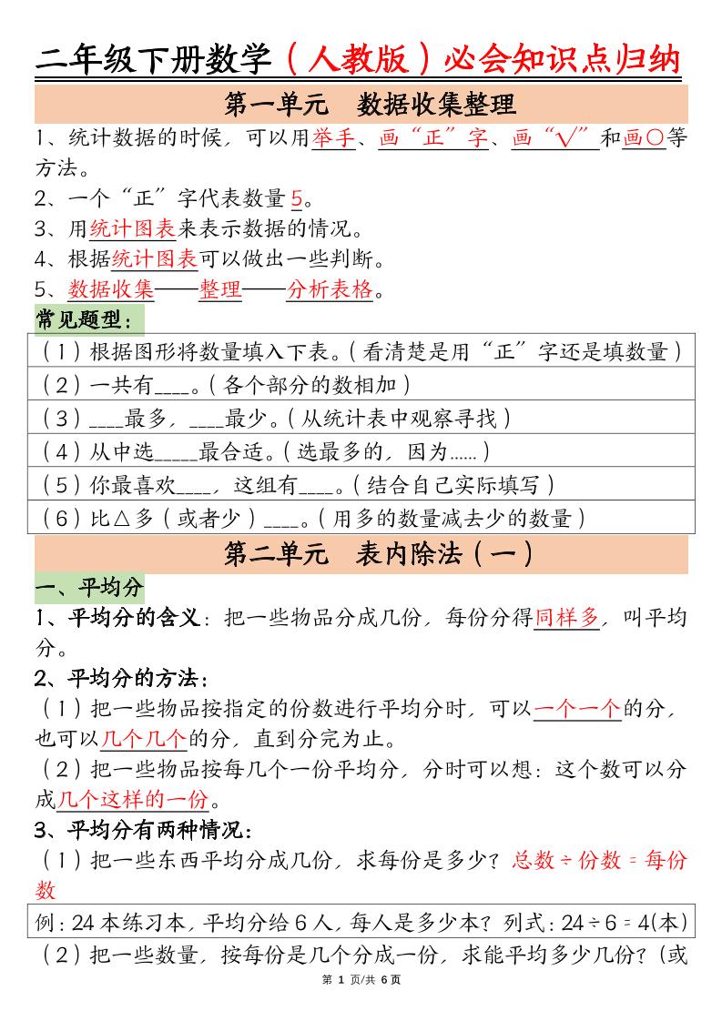二下数学【人教版】必会【知识点】归纳总结6页-腾渊论坛