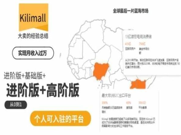 kilimall非洲电商培训，基础版+进阶版+高阶版，从0到1个人可入驻的平台-腾渊网创
