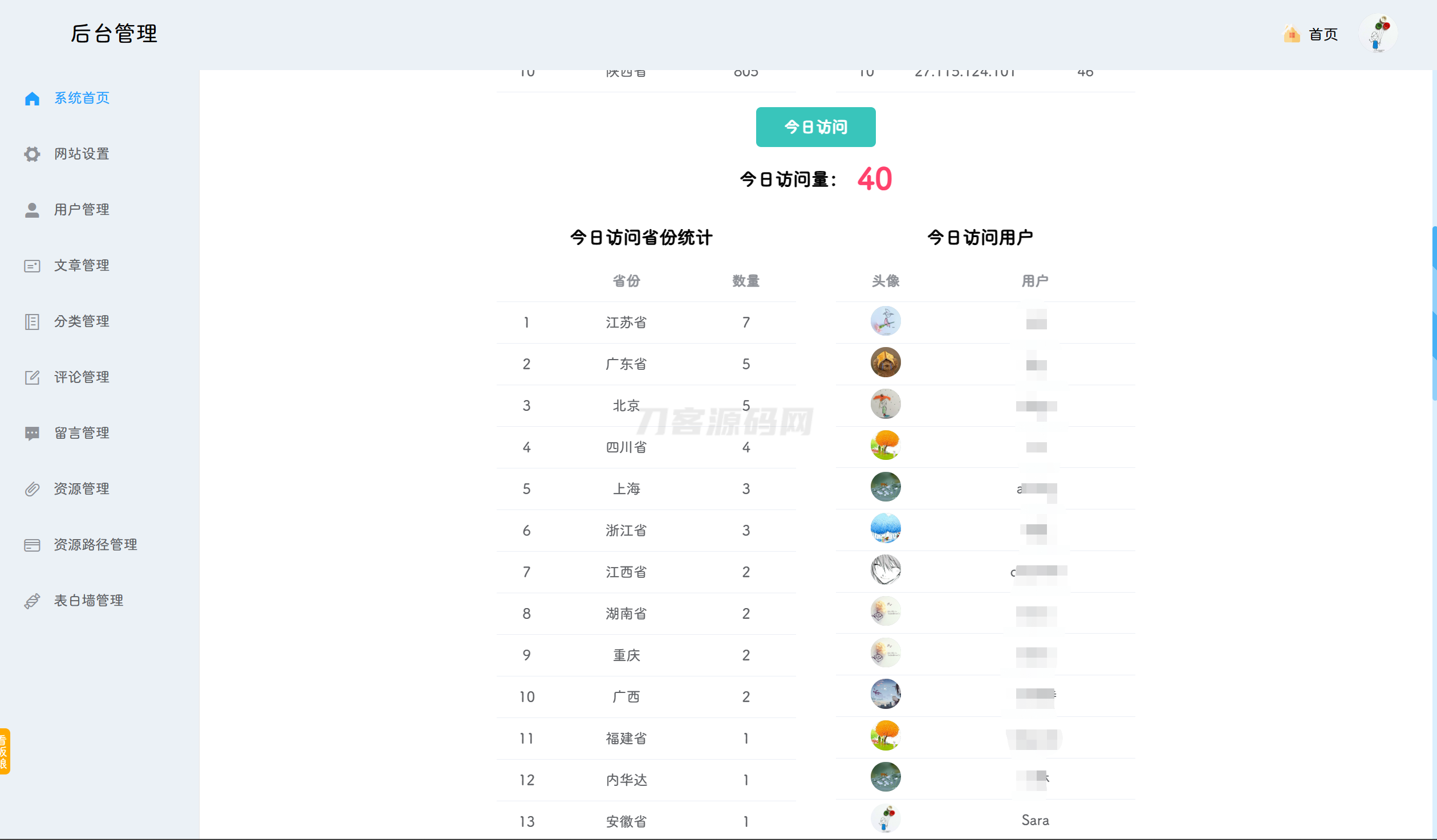 POETIZE个人博客系统源码 | 最美博客-腾渊网创
