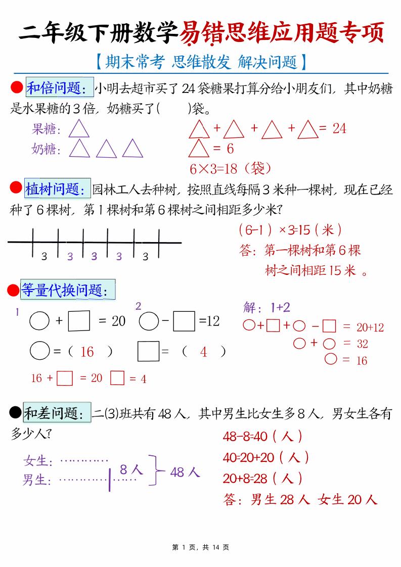 （期末常考30道母题）二年级下册数学易错思维应用题专项（练习题+答案）-腾渊论坛