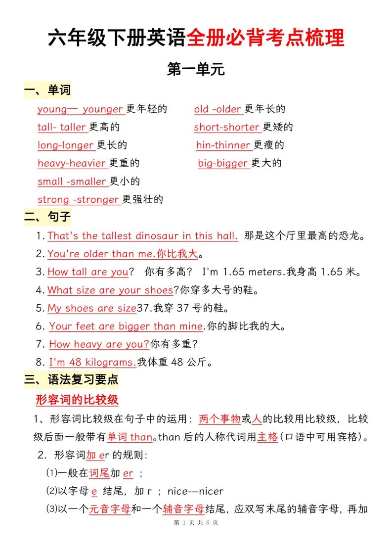 六年级下册英语全册必背考点梳理【人教pep】-腾渊网创