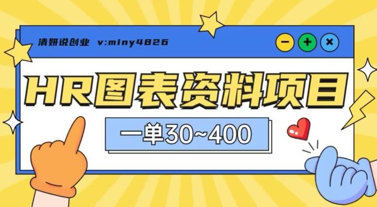 一单收益30-400，HR图表资料蓝海项目-腾渊论坛