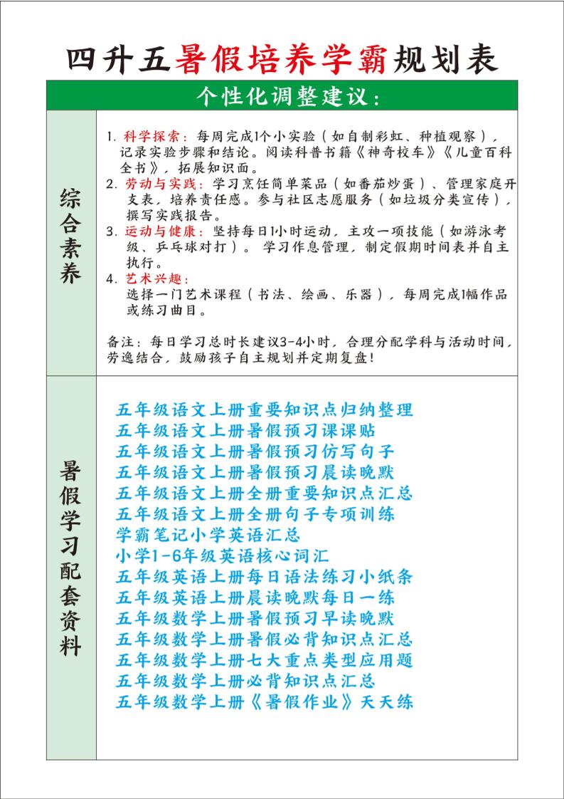 四升五暑假培养学霸规划表四下语文-腾渊网创