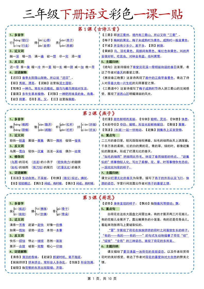 新版三下语文彩色一课一贴（课内重点课课贴）10页-腾渊网创