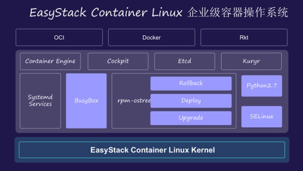 Linux 主机跳转命令：轻松管理多台服务器-腾渊论坛