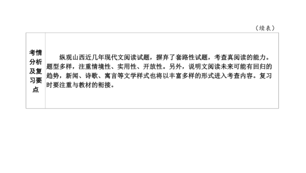 tipask 问答系统的问题浏览记录功能与 SEO 用户行为分析-腾渊论坛