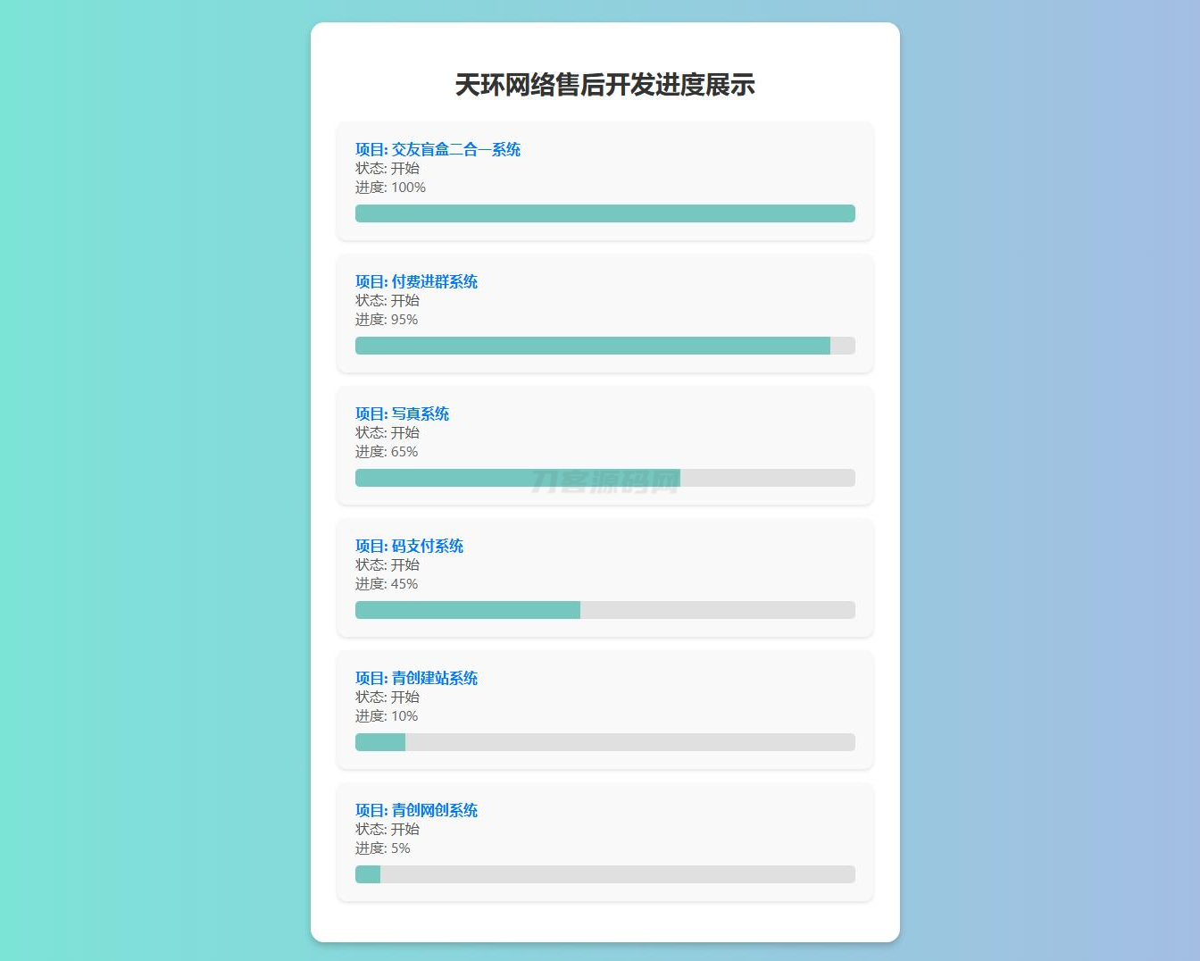 原创开发进度网站系统 带后台-腾渊网创