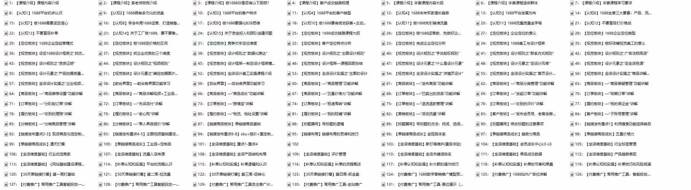 1688最新实战运营 0基础学会1688实战运营，电商年入百万不是梦-腾渊论坛