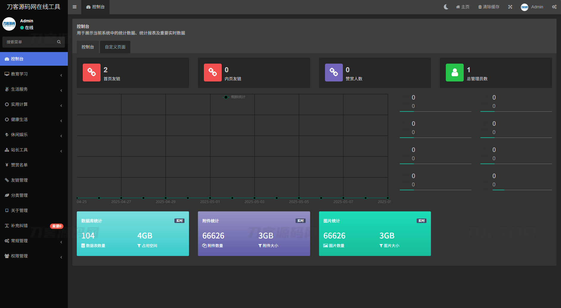 最新各类别在线工具箱系统源码 超多工具 带后台 附教程-腾渊网创