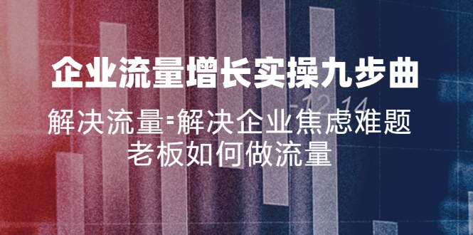 企业流量增长实战九步曲，解决流量=解决企业焦虑难题，老板如何做流量-腾渊网创