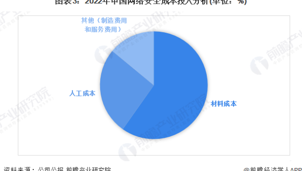 标题优化深度剖析：打造高转化率标题-腾渊论坛