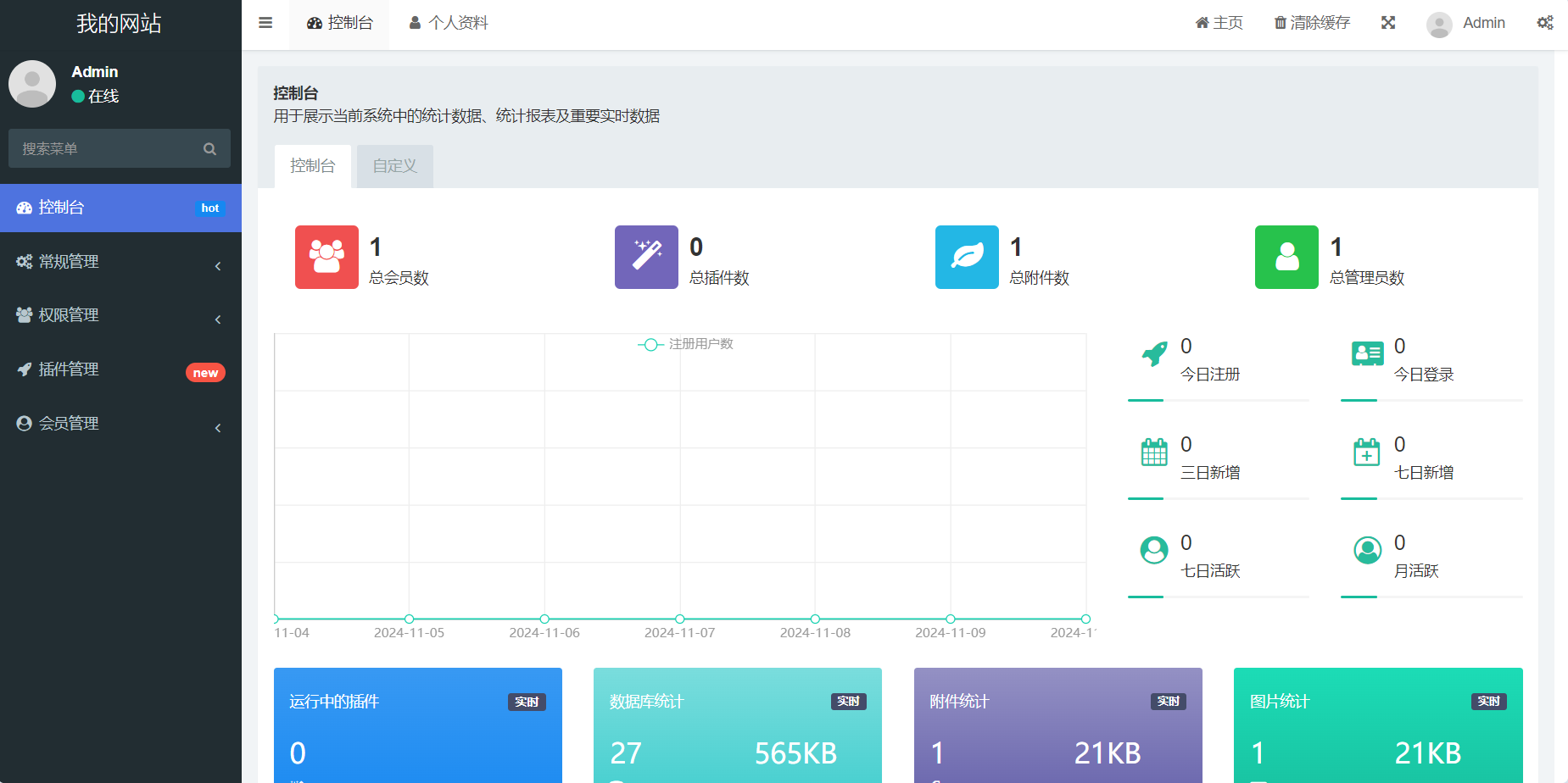 今年新版ThinkPHP+Bootstrap后台管理系统-腾渊论坛