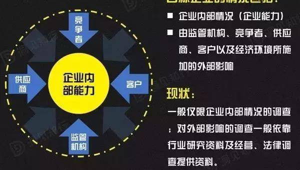 文章优化深度解析：掌握 SEO 核心要点-腾渊论坛