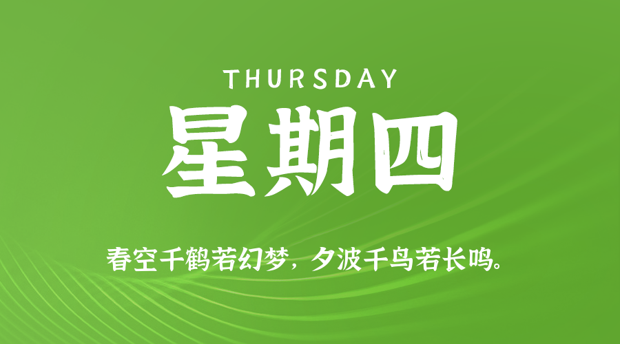 2025年04月03日新闻早讯，每天60s读懂世界-腾渊论坛