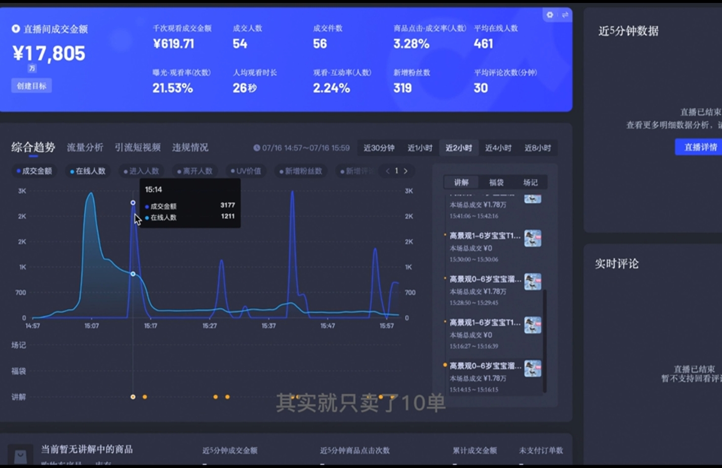 直播战士老蔡·抖音直播103起号运营-腾渊论坛