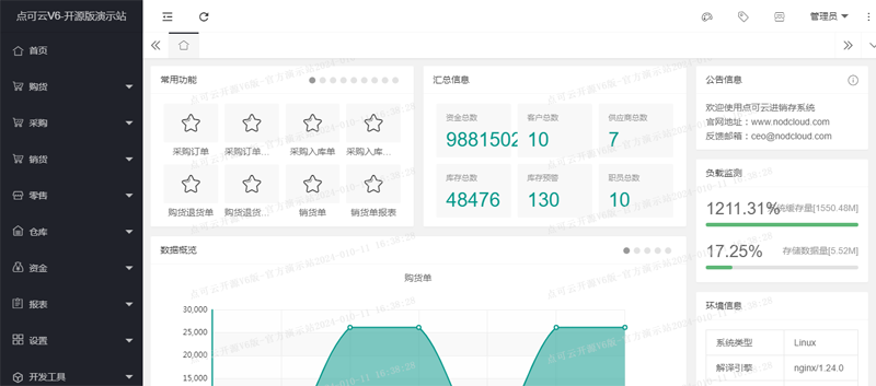 点可云ERP(开源进销存ERP管理系统源码)-腾渊论坛