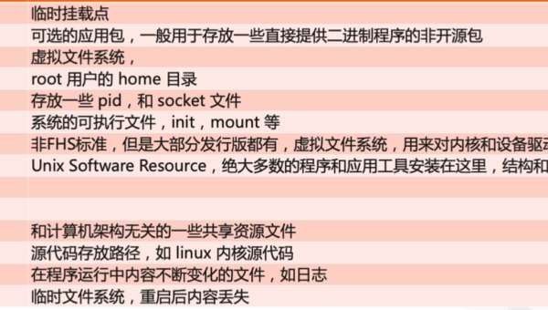linux命令全称-腾渊论坛