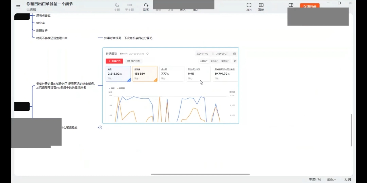 张宾·小红书笔记带货课(更新12月)-腾渊网创