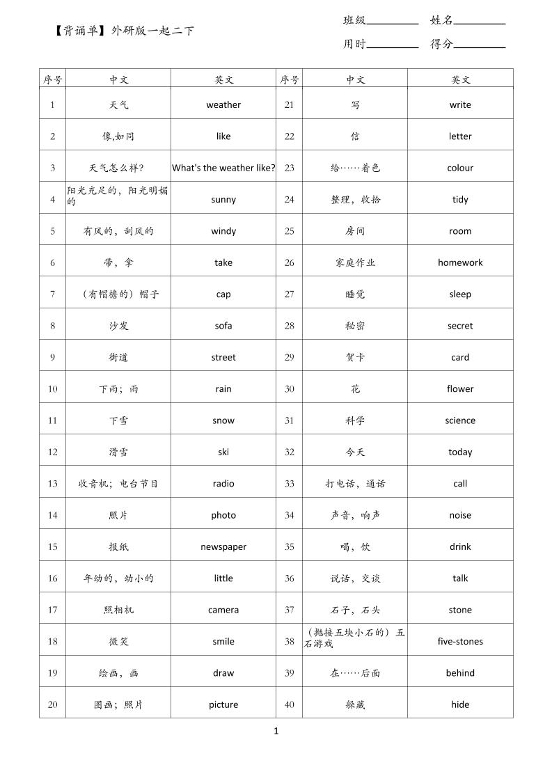 【背诵单】外研版一起二下英语-腾渊论坛