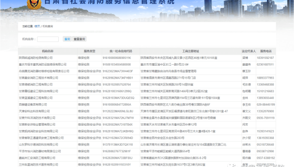 Linux 怎样管理系统的启动服务依赖关系-腾渊论坛