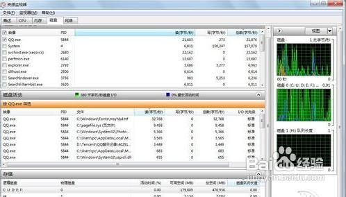 windows资源监视器有什么用-腾渊论坛