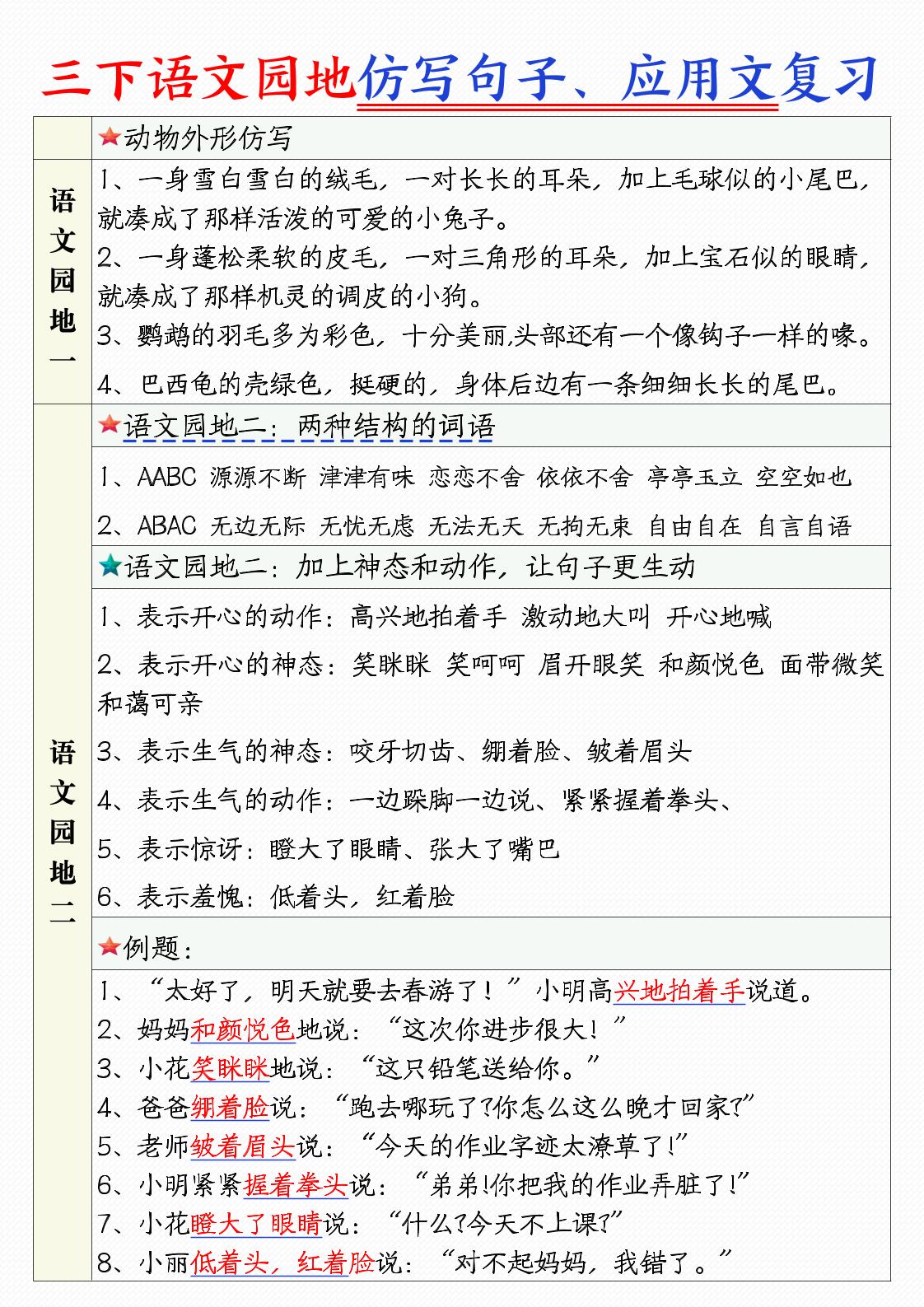 三下语文1-8单元语文园地句子仿写+应用文专练（9页）-腾渊网创