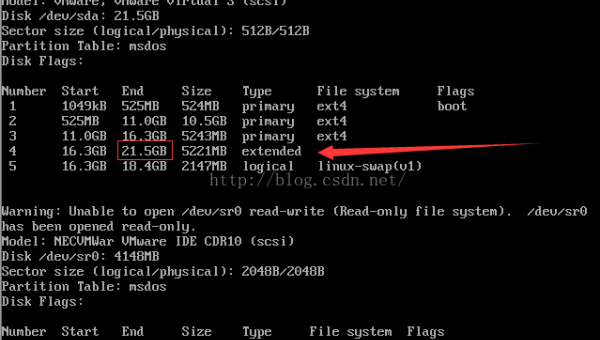 Linux 中如何查看和管理磁盘分区-腾渊论坛