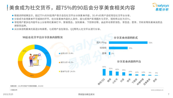 Linux 中如何查看和管理系统用户会话-腾渊论坛