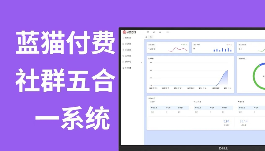 蓝猫进群系统公益版 蓝猫付费进群系统 五合一系统-腾渊网创