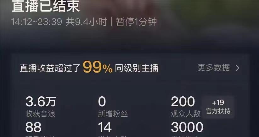 (8548期)ai无人直播美女4人组整蛊教程 【附全套资料以及教程】-腾渊论坛