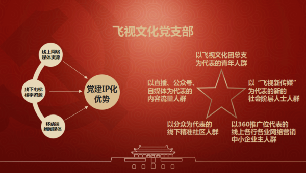 linux 限制ip访问网站吗-腾渊网创