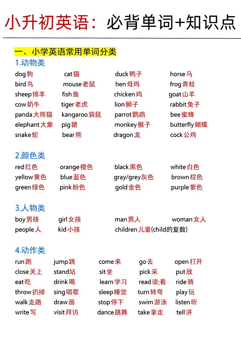 《小升初英语：必背单词+知识点.f》-腾渊论坛