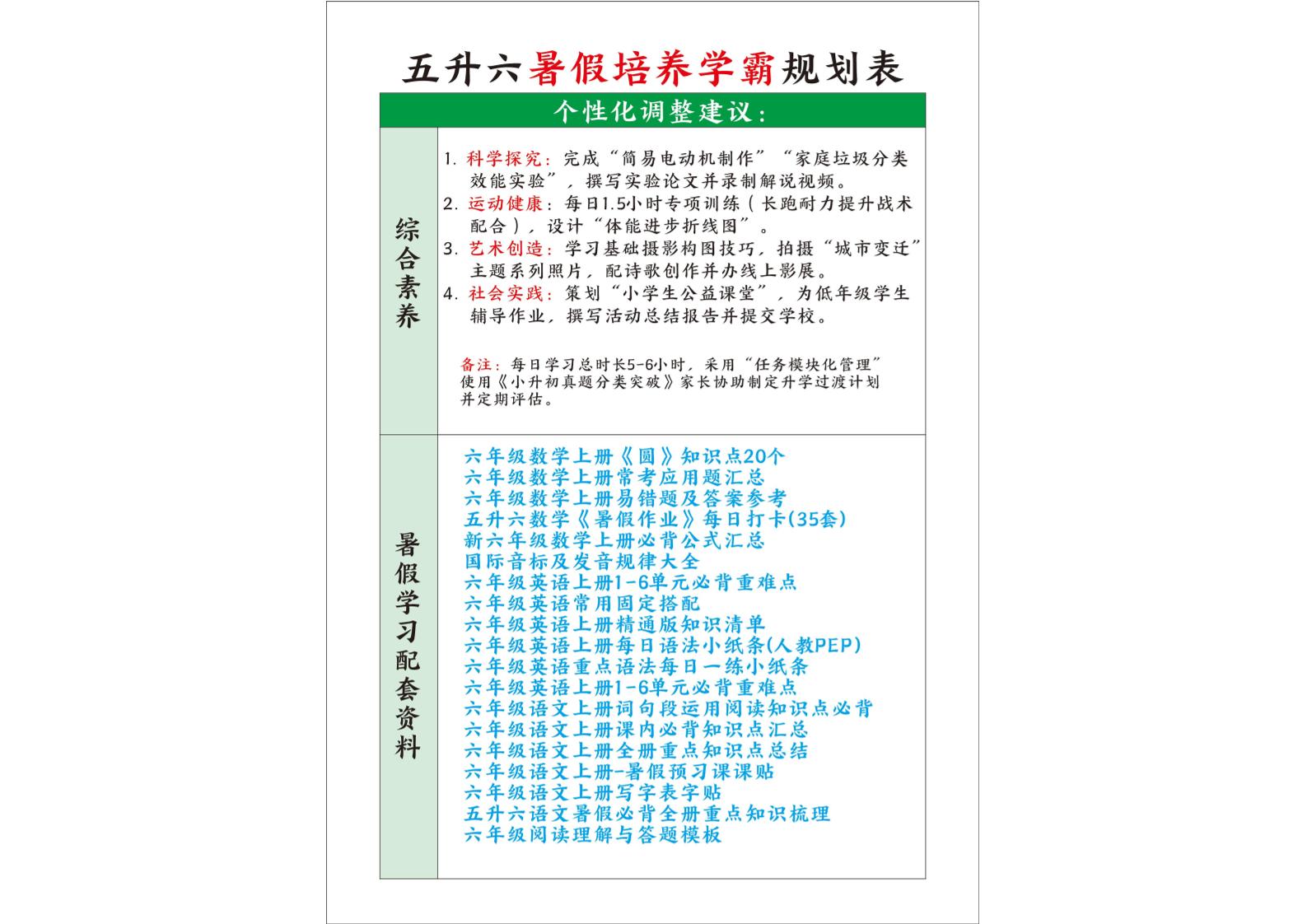 五升六暑假培养学霸规划表五下语文-腾渊网创