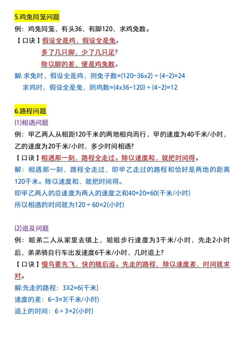 小升初数学：14类常考题型解题思路-腾渊网创