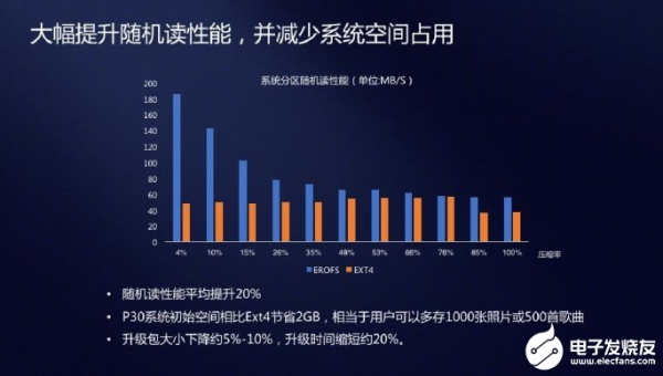 微软是linux内核吗-腾渊论坛